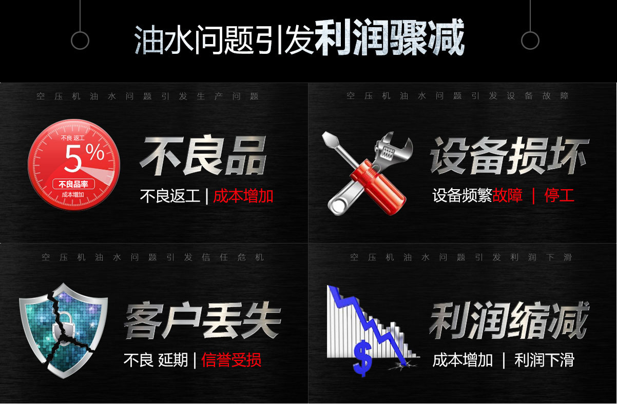 标题